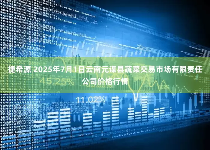 捷希源 2025年7月1日云南元谋县蔬菜交易市场有限责任公司价格行情