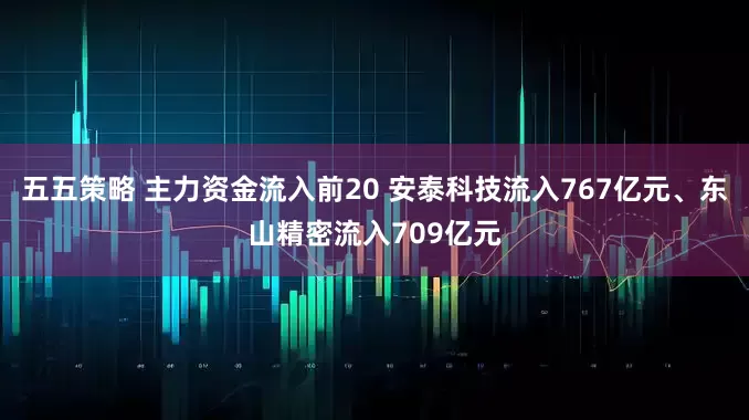 五五策略 主力资金流入前20 安泰科技流入767亿元、东山精密流入709亿元